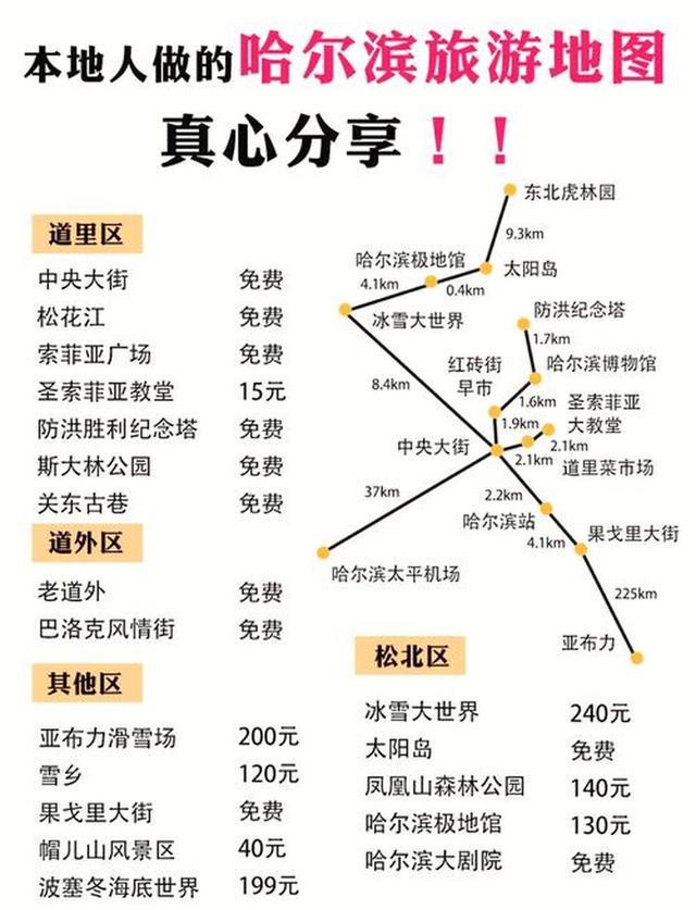 伴手礼必买指南与特色推荐开元棋牌试玩哈尔滨旅游(图3) 伴手礼必买指南与特色推荐开元棋牌试玩哈尔滨旅游(图3)